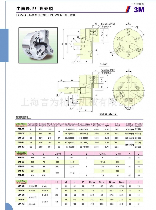 中实超长爪三爪卡盘 3M